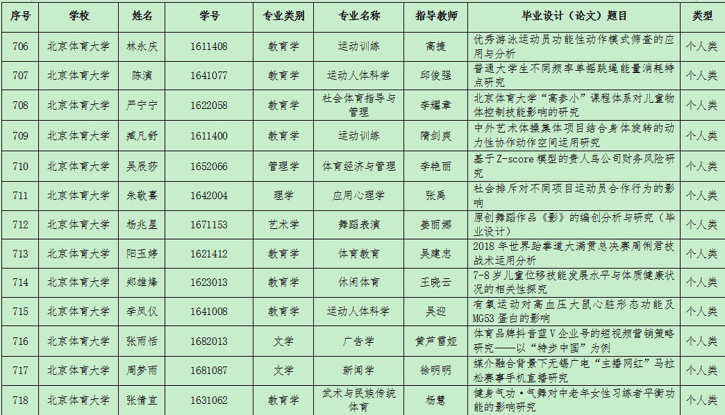 bti体育·(中国)官方网站-BTI-SPORTS