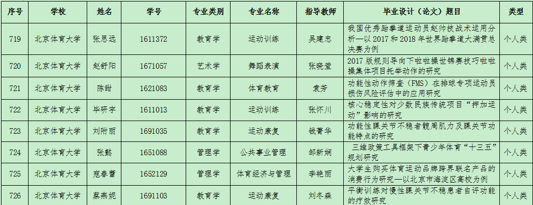 bti体育·(中国)官方网站-BTI-SPORTS